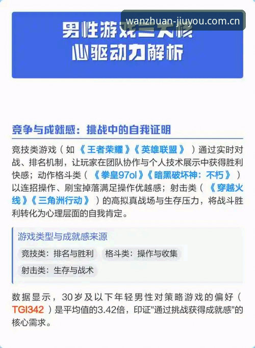 九游使用教程 索斯盖特纪录片《改变年轻男性的游戏规则》深度分析:从数据看男性危机